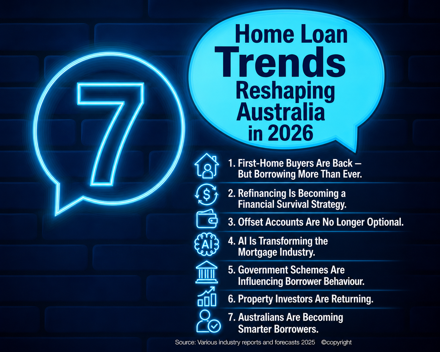 7 Home Loan Trends Reshaping Australia in 2026
